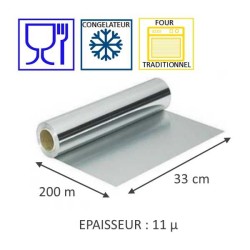 Film de cuisson, film aluminium Papa France